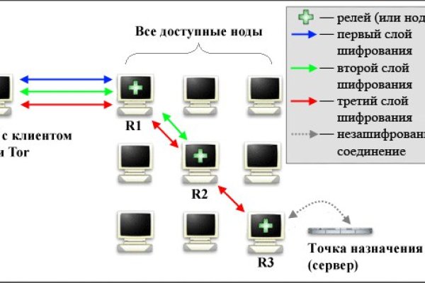 Kra23.cc