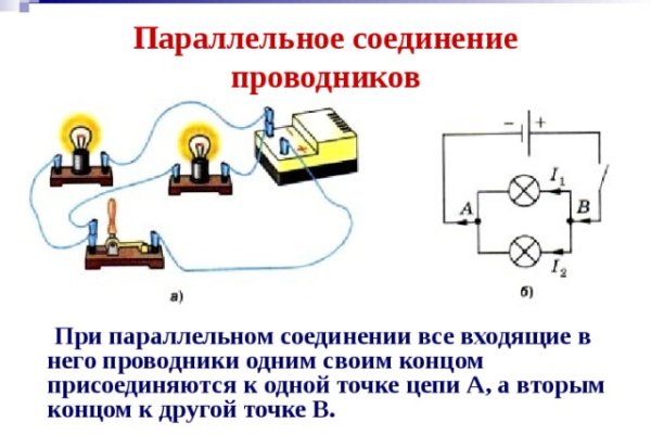 Кракен закладки
