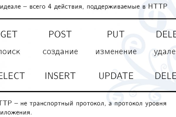 Как перейти на кракен