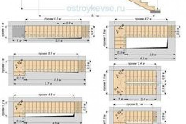 Какая ссылка у кракена